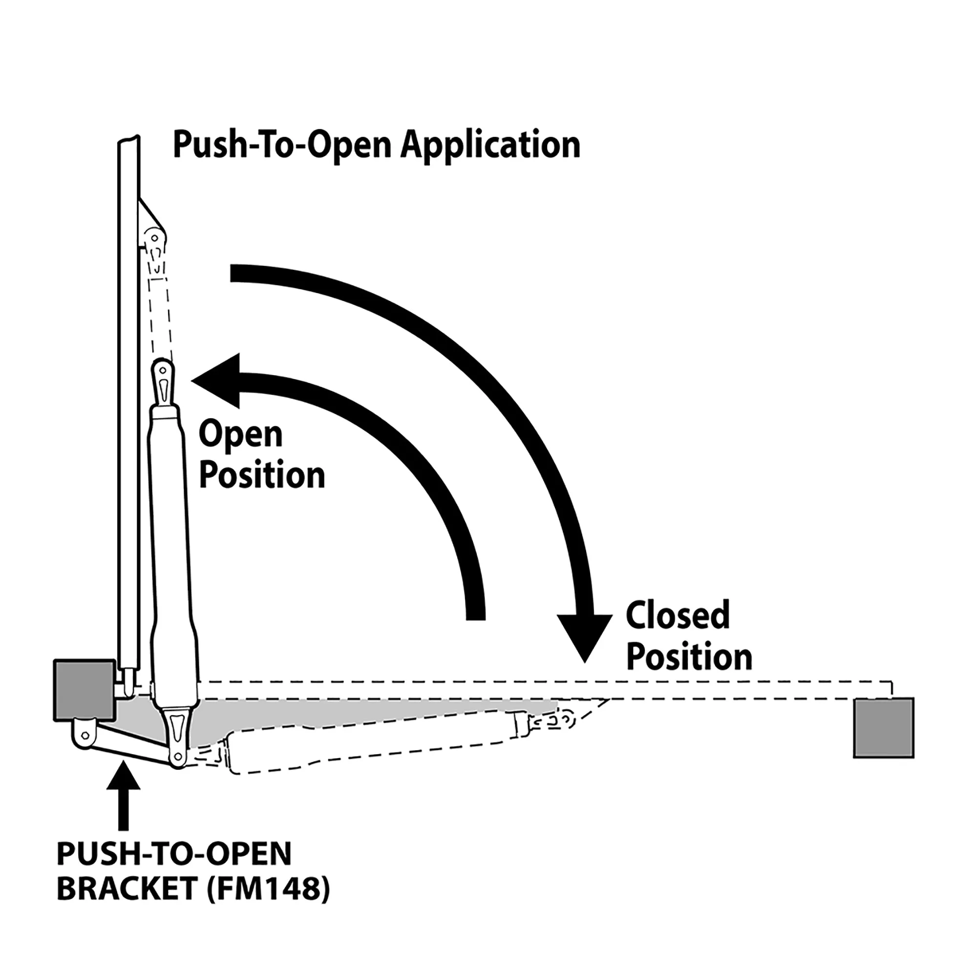 Push to Open Bracket for Automatic Gate Openers (FM148)